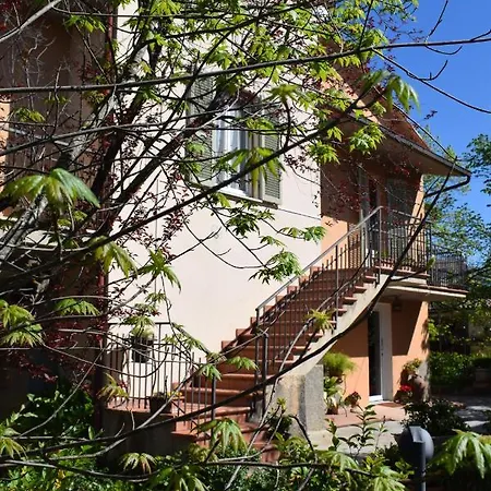 La Casa Di Visi Vakantiehuis